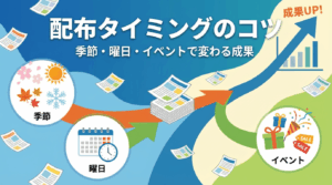 配布タイミングのコツ｜季節・曜日・イベントで変わる成果