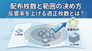 配布枚数と範囲の決め方｜反響率を上げる適正枚数とは？