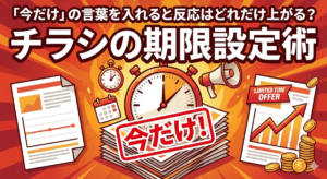 「今だけ」の言葉を入れると反応はどれだけ上がる？チラシの期限設定術