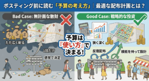 ポスティング前に読む「予算の考え方」｜最適な配布計画とは？