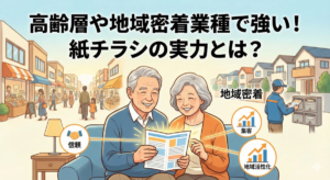 高齢層や地域密着業種で強い！紙チラシの実力とは？