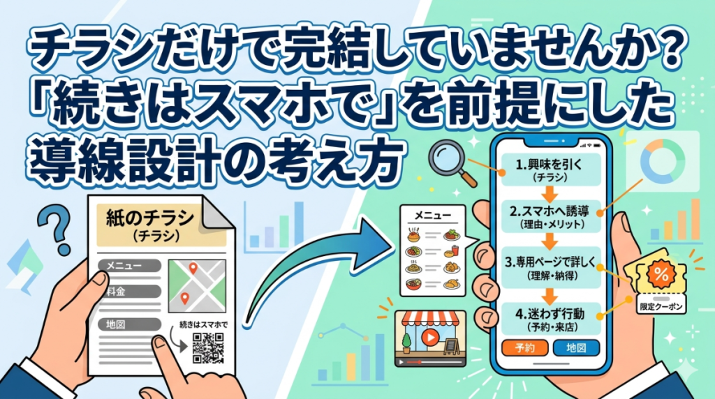 チラシだけで完結していませんか？「続きはスマホで」を前提にした導線設計の考え方