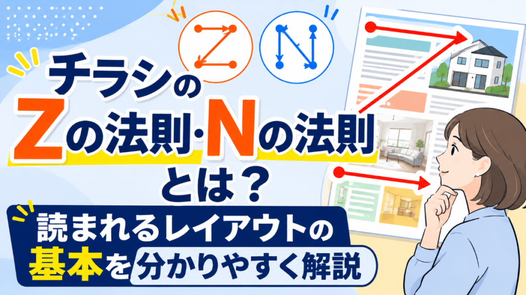 チラシのZの法則・Nの法則とは？読まれるレイアウトの基本を分かりやすく解説1