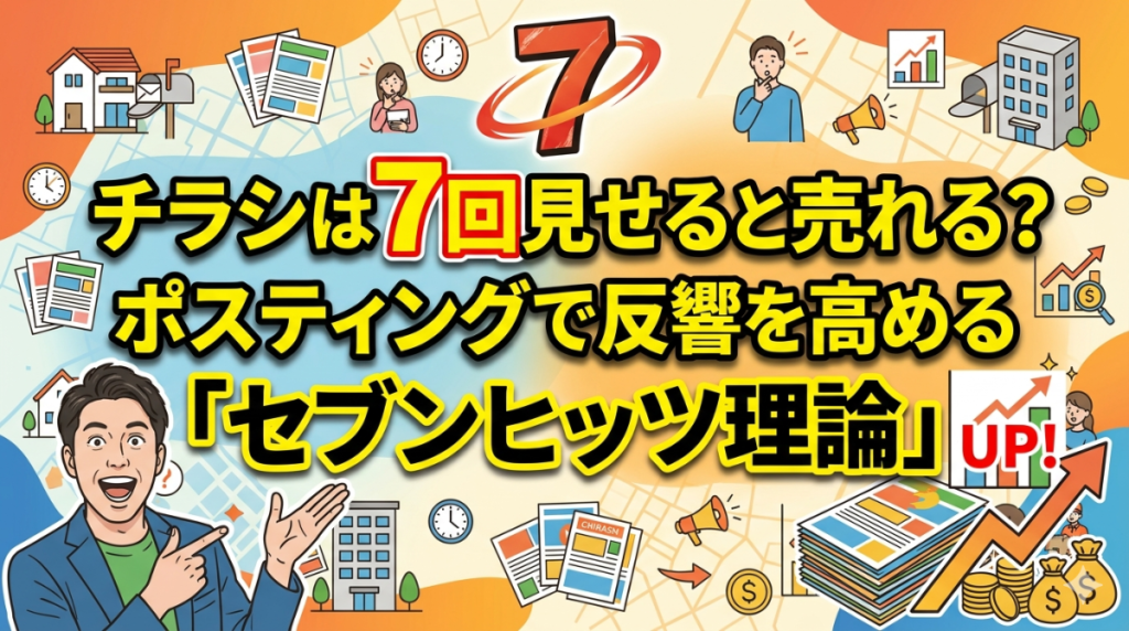 チラシは7回見せると売れる？ポスティングで反響を高める「セブンヒッツ理論」