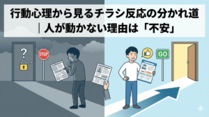 行動心理から見るチラシ反応の分かれ道｜人が動かない理由は「不安」